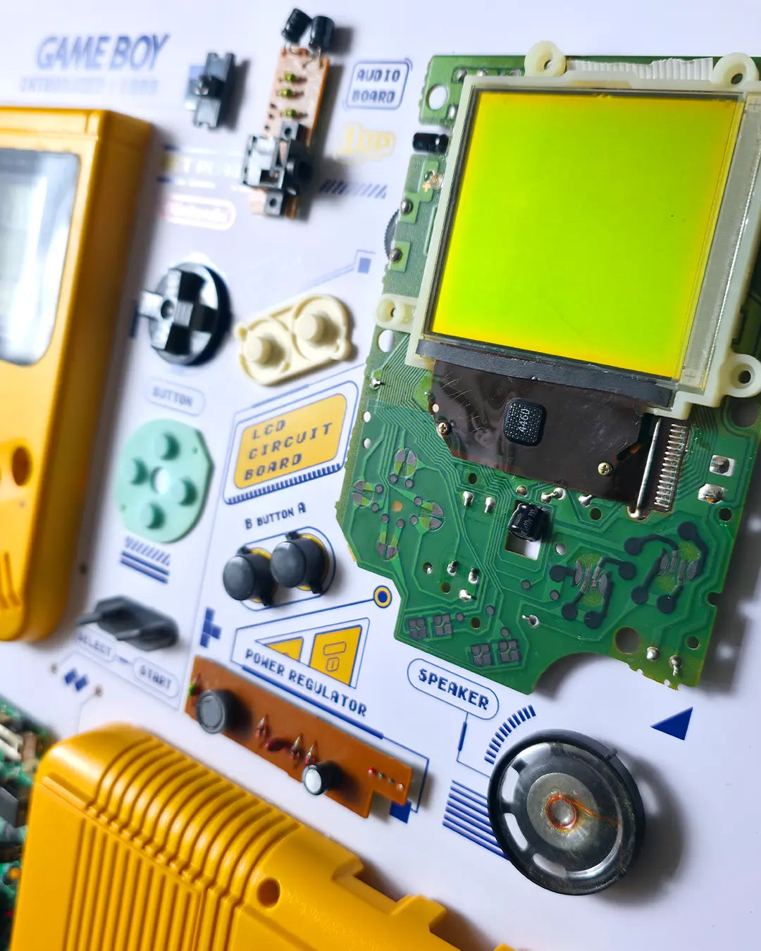 Shadowbox Game Boy