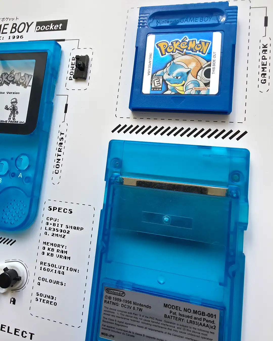 Shadowbox Game Boy Pocket detalle 2: vista cercana del Game Boy Pocket en color con cartucho original de Pokémon Blue