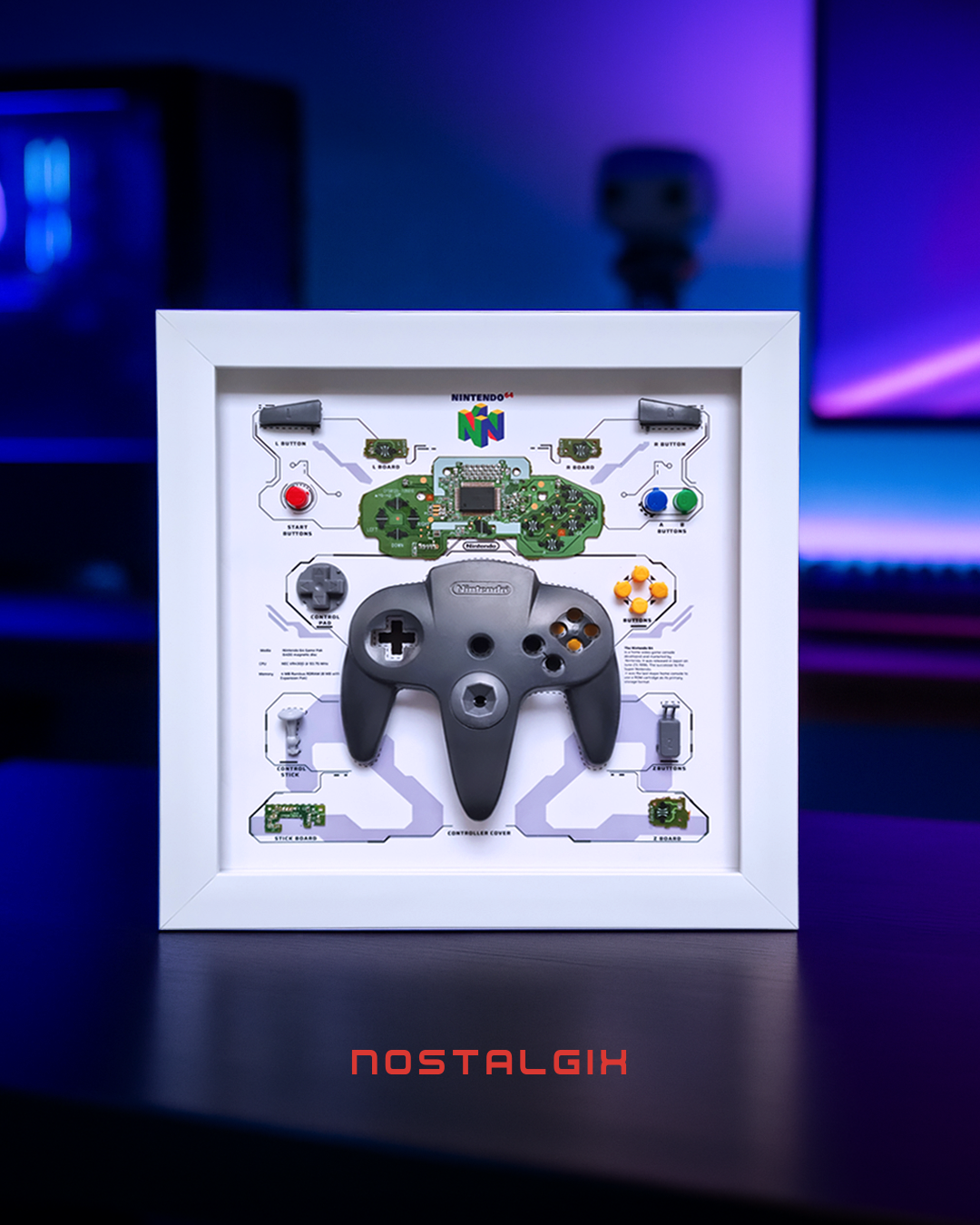 Control N64