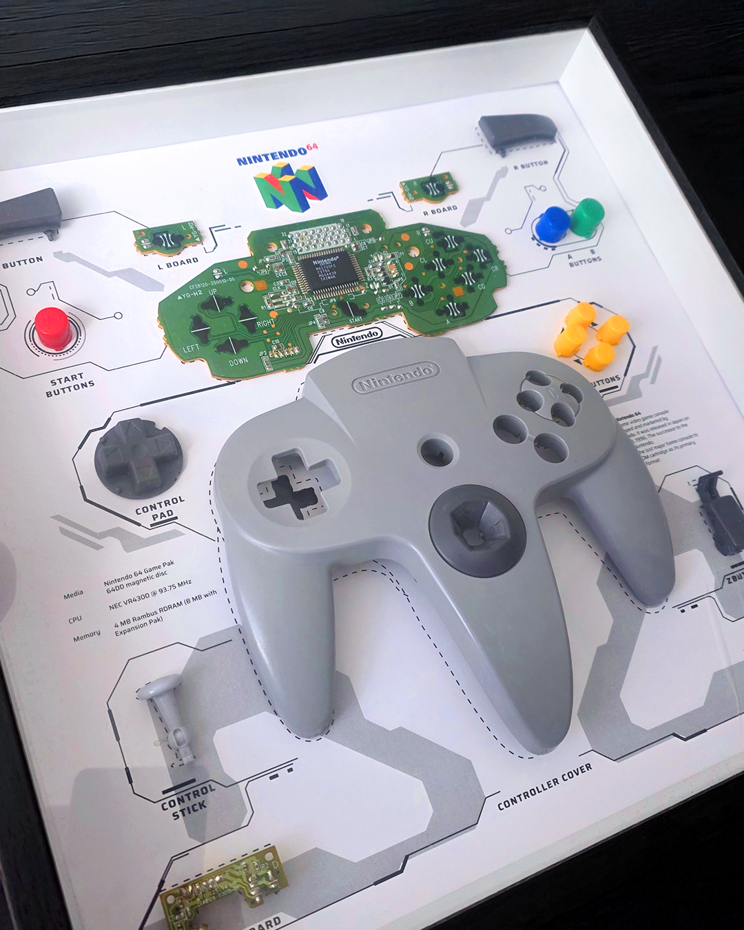 Shadowbox N64 en contexto: cuadro retro gamer colgado en pared de oficina o setup adulto