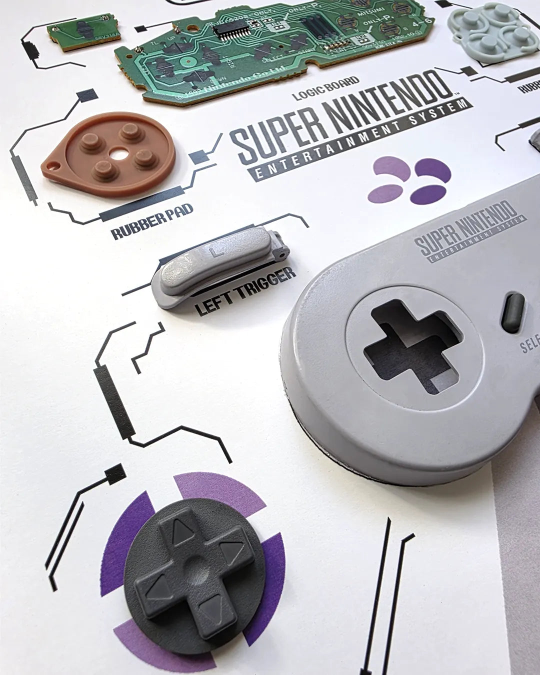 Shadowbox SNES detalle 3: ensamblaje manual del control SNES dentro del marco con mica protectora